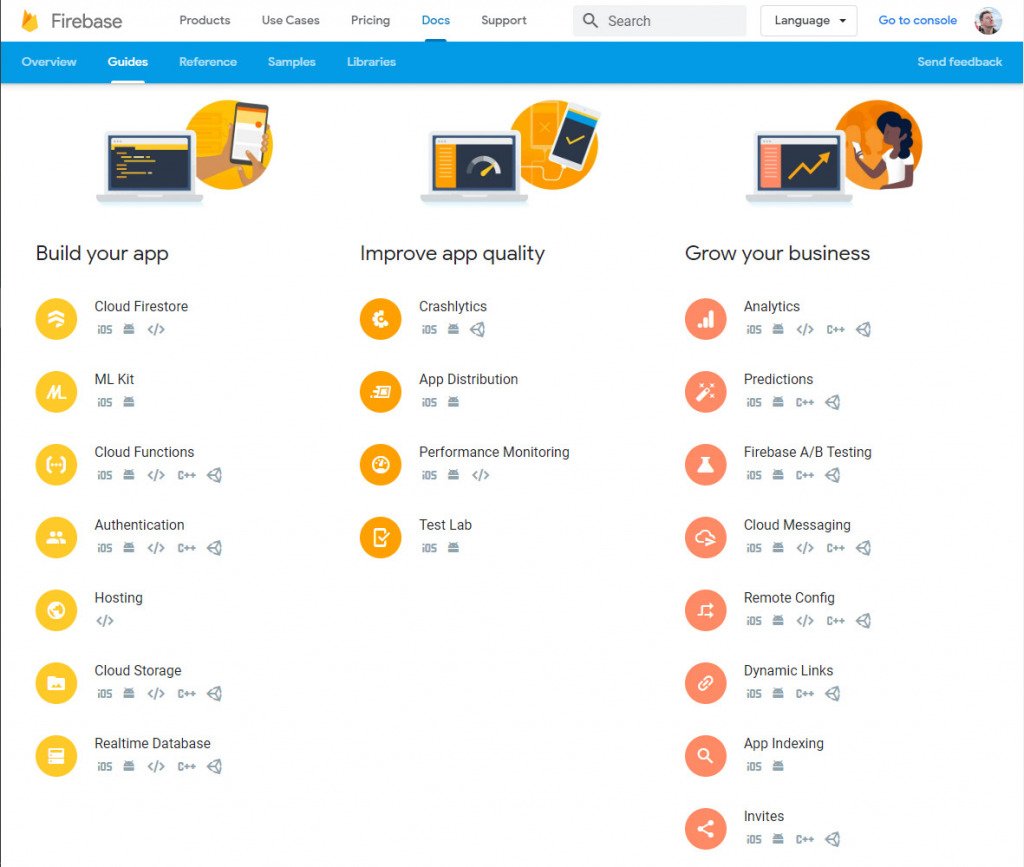 Firebase available functionalities & services