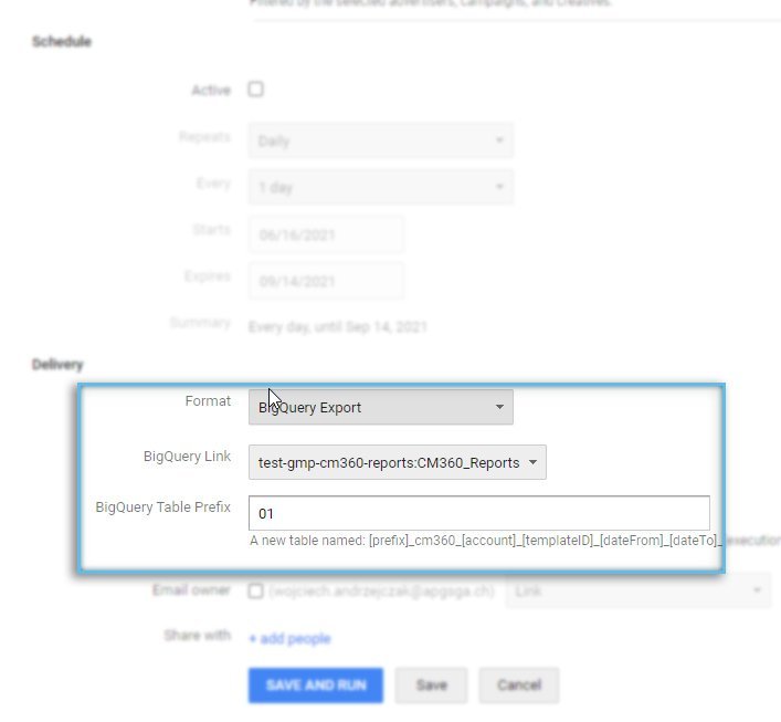 Google Campaign Manager / Reporting / BigQuery Export