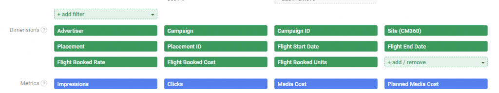Google Campaign Manager 360 / Standard Report example