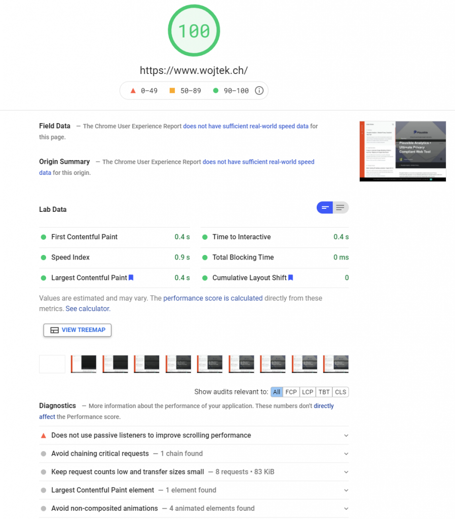 Google Page Speed / Desktop / Optimized loading times